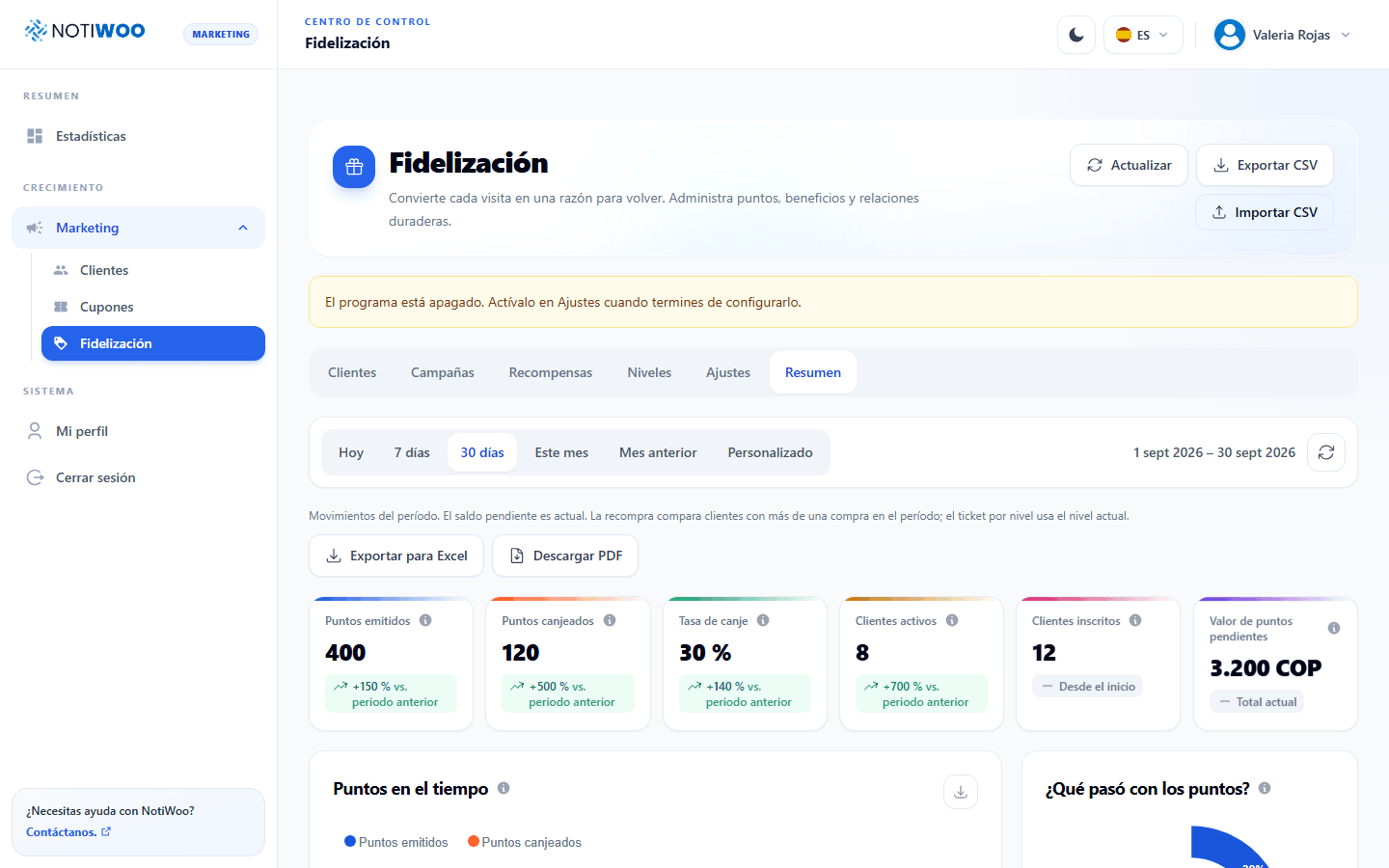 Resumen del programa de fidelización de NOTIWOO con puntos, recompensas y niveles